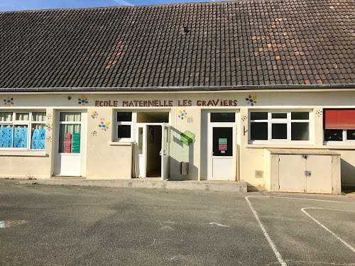 École maternelle Ecole Maternelle Les Graviers Breuillet