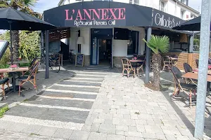 L'annexe image