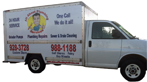 All About Plumbing Services, LLC in Fairhope, Alabama