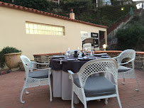 Atmosphère du Restaurant gastronomique Restaurant La Balette à Collioure - n°4