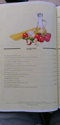 Carte du Restaurant zum Schwarzen Löwen à Neustadt