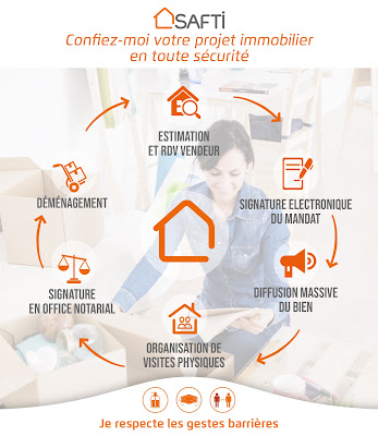Yannick Ayuso BSK Immobilier à Cestas