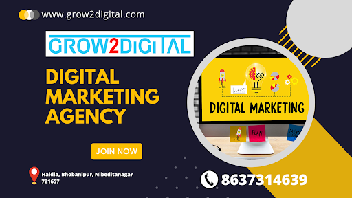 Grow 2 Digital - Software | Digital Marketing and Web Designing Services