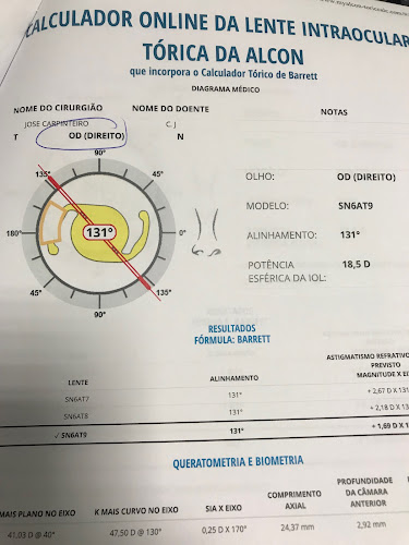 Coluz-Centro Oftalmológico Da Luz, Lda. - Oftalmologista