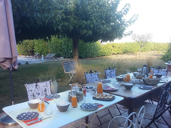 Nourriture Chambre d'hôtes Chambre d'hote, gite et table d'hotes Tarn - La Frejade 81600 Montans