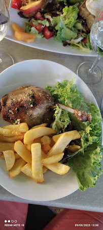 Sauce aux champignons du Restaurant français Restaurant Les Pilotis à Montignac-Lascaux - n°3