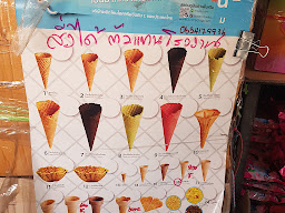 สุ่ยกวงการค้า ตลาดหน้าค่ายจักรพงษ์