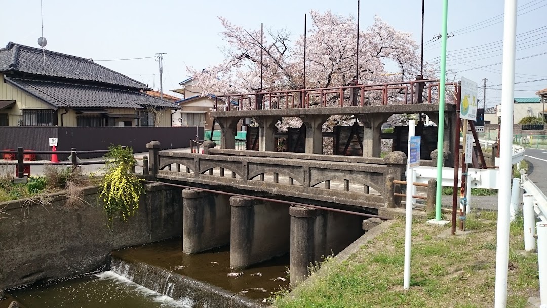 田谷堰