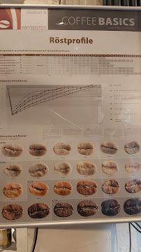 Dauner Kaffeerösterei à Daun menu