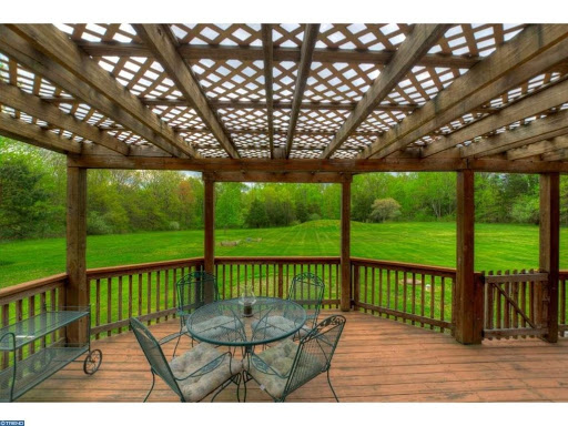 Mortgage Lender «Allied Mortgage Group», reviews and photos