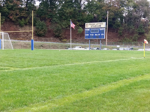 FC Pittsburgh Home field