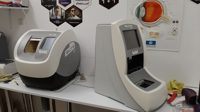 ABC OPTIX - București