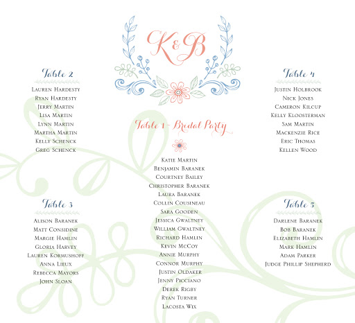 Invitation Printing Service «Paper Mill Studio», reviews and photos, 42 Sand Run Rd, Akron, OH 44313, USA