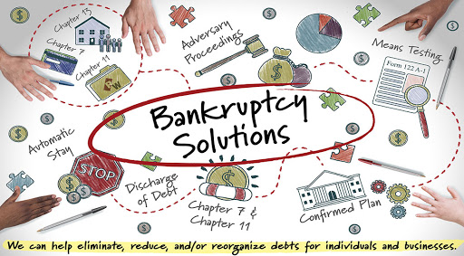 Bankruptcy Attorney «Law Office of Ronald D. Weiss, P.C.-Long Island Bankruptcy», reviews and photos