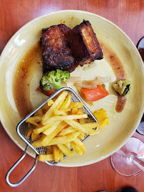 Plats et boissons du Restaurant français La Ciboulette à Peillac - n°16