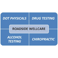 Roadside WellCare - Photo 3 - Car repair in Hubbard, OH, Youngstown