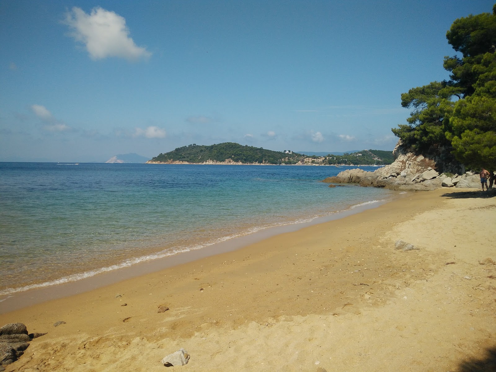 Katharina beach'in fotoğrafı düz bir kıyı şeridi ile birlikte
