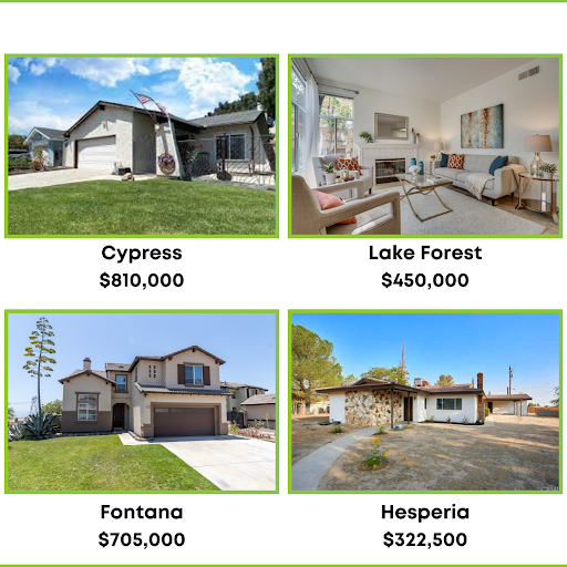 Wahba Group Real Estate image
