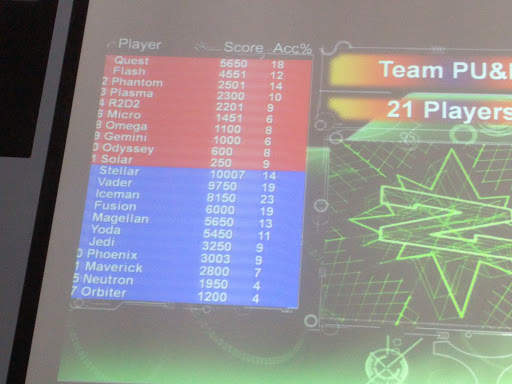 Laser Tag Center «Lazer Kraze Laser Tag - Mason», reviews and photos, 7082 Columbia Rd, Maineville, OH 45039, USA