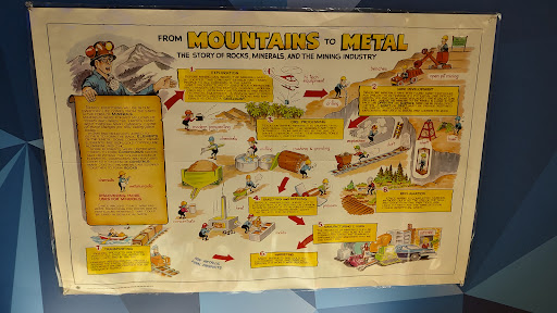 Science Museum «Asheville Museum of Science», reviews and photos, 43 Patton Ave, Asheville, NC 28801, USA