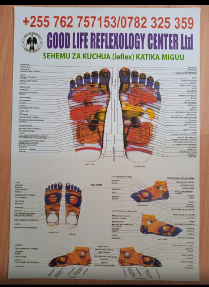 Good Life Reflexology And Massage Center Ltd