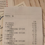 Photo n°1 de l'avis de Riccardo.o fait le 09/10/2020 à 06:47 sur le  Pizzium - Gallarate à Gallarate