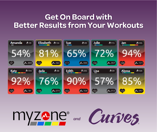 Physical Fitness Program «Curves of Tacoma», reviews and photos, 5401 6th Ave #305, Tacoma, WA 98406, USA