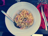 Tagliatelle du Restaurant Buena Vista à Toulouse - n°3