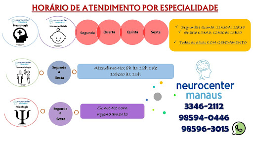 Neurocenter Manaus