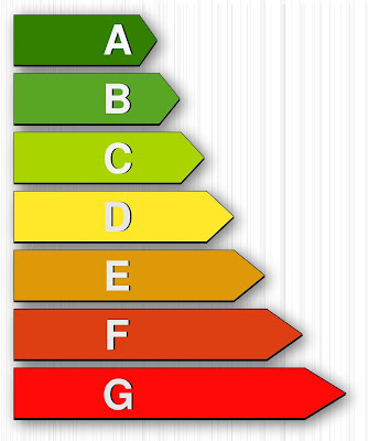 IMMOBILIA DIAGNOSTIC à Marseille