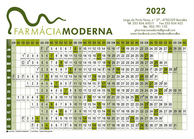 Avaliações doFarmacia Moderna em Barcelos - Drogaria