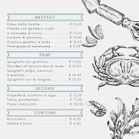 VII Coorte à Rome carte