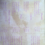 Photo n°4 de l'avis de Antonio.a fait le 30/06/2018 à 20:04 sur le  Maruzzella Trattoria e pizzeria à Orbetello