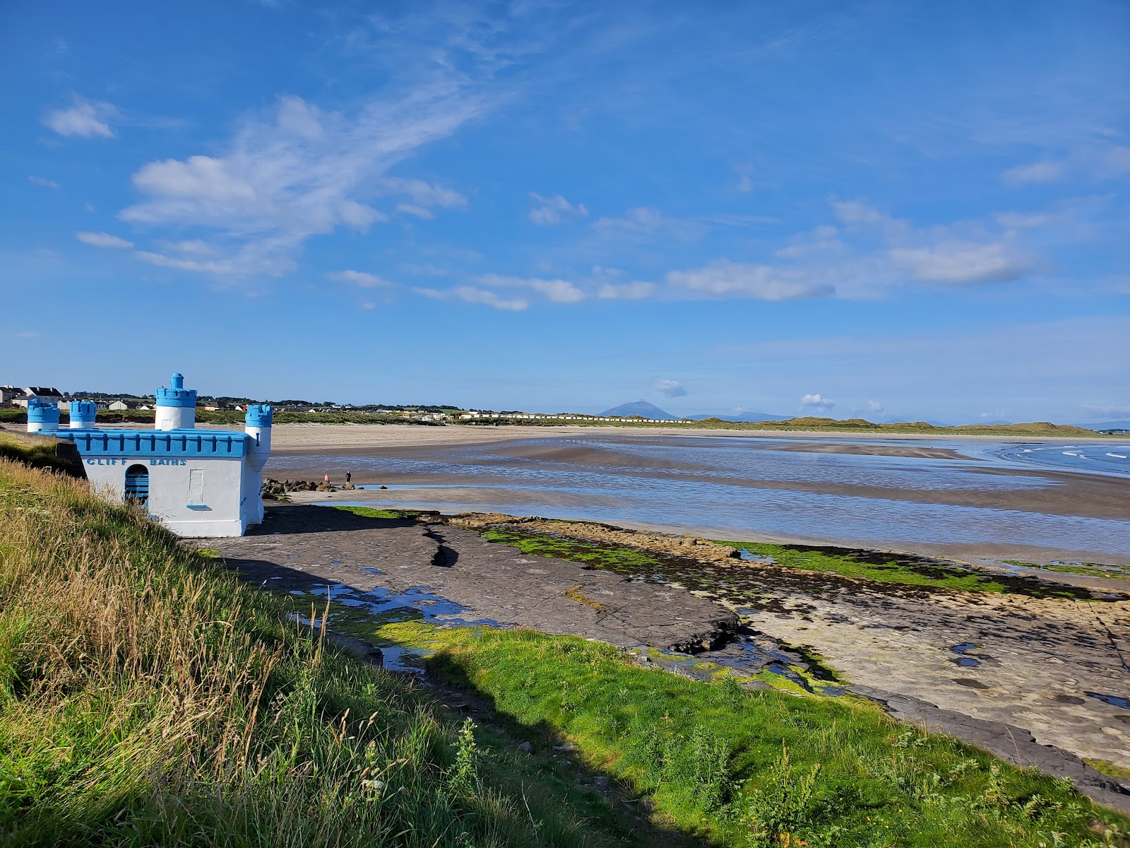 Enniscrone Beach'in fotoğrafı imkanlar alanı