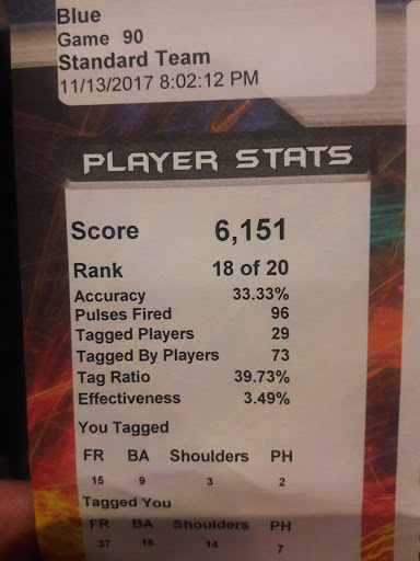 Laser Tag Center «Ultrazone», reviews and photos, 16074 SE McLoughlin Blvd, Milwaukie, OR 97267, USA