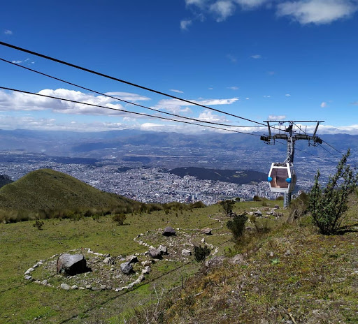 Teleférico Quito