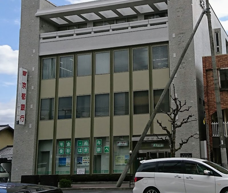 京都銀行 下鴨支店