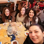 Photo n°2 de l'avis de Federica.a fait le 28/01/2020 à 23:01 sur le  Amistad 36 à Gaeta