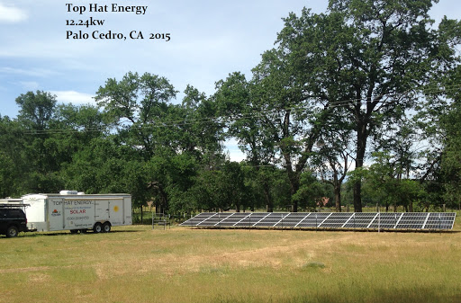 Top Hat Energy Inc. image