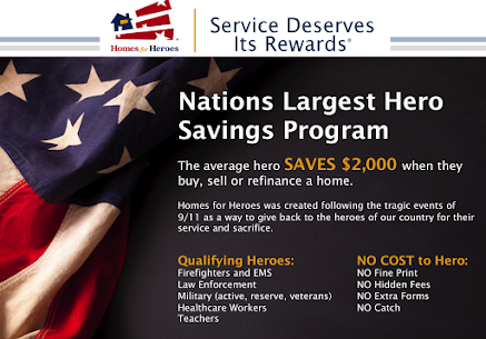 Mortgage Lender «Group One Mortgage Inc. Chris & Tracy Ruby», reviews and photos