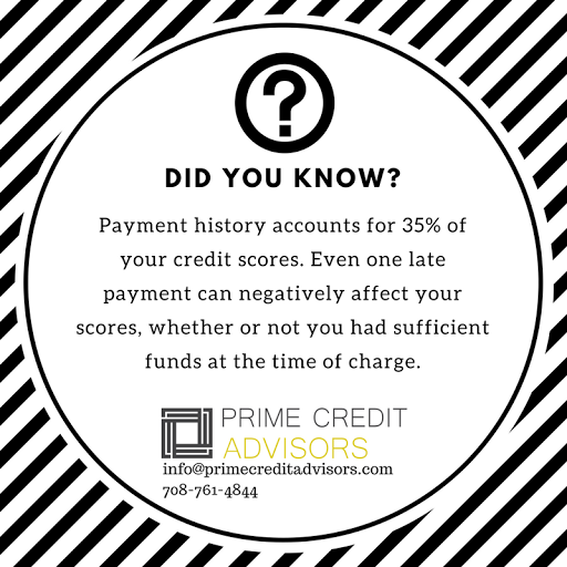 Credit Counseling Service «Prime Credit Advisors», reviews and photos