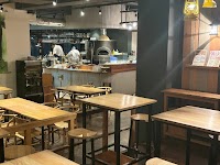 武蔵野カンプス