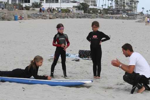 The SeaSide Ryde LLC - Coronado Surf Lessons