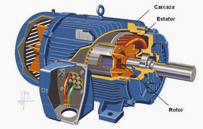 Electromecánica EMAG bobinado de motores y venta de repuestos.
