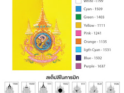 โอทอป พระพุทธบาทผ้าไทย