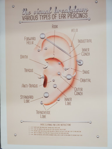 Explore green bay packers tattoo ideas, creative tattoo ideas in Ocala, available at SKIN STICKERS