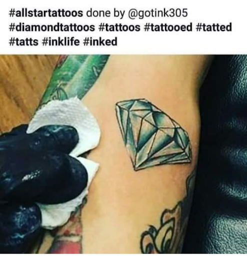 Explore cute heart tattoo ideas, creative tattoo ideas in Hialeah, available at Allstar Tattoo & Body piercing