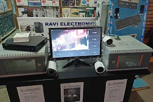 CCTV installation image
