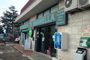 Farmacia Mannella Giovanni