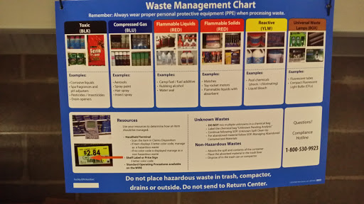 Supermarket «Walmart Neighborhood Market», reviews and photos, 316 S Gloster St, Tupelo, MS 38801, USA